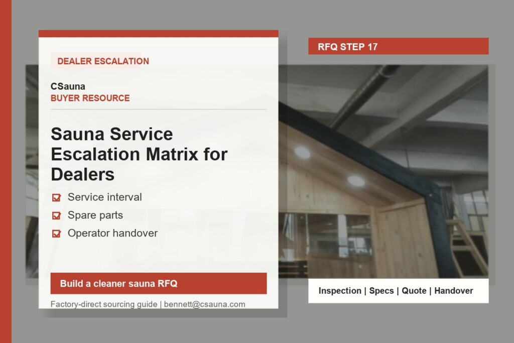 CSauna buyer resource cover for Sauna Service Escalation Matrix for Dealers with sauna RFQ and inspection planning cues