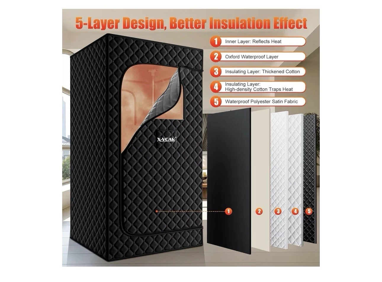 2 Person Personal SPA Compact Size Fits Closet for Portable Single Sauna Pod Interior detail