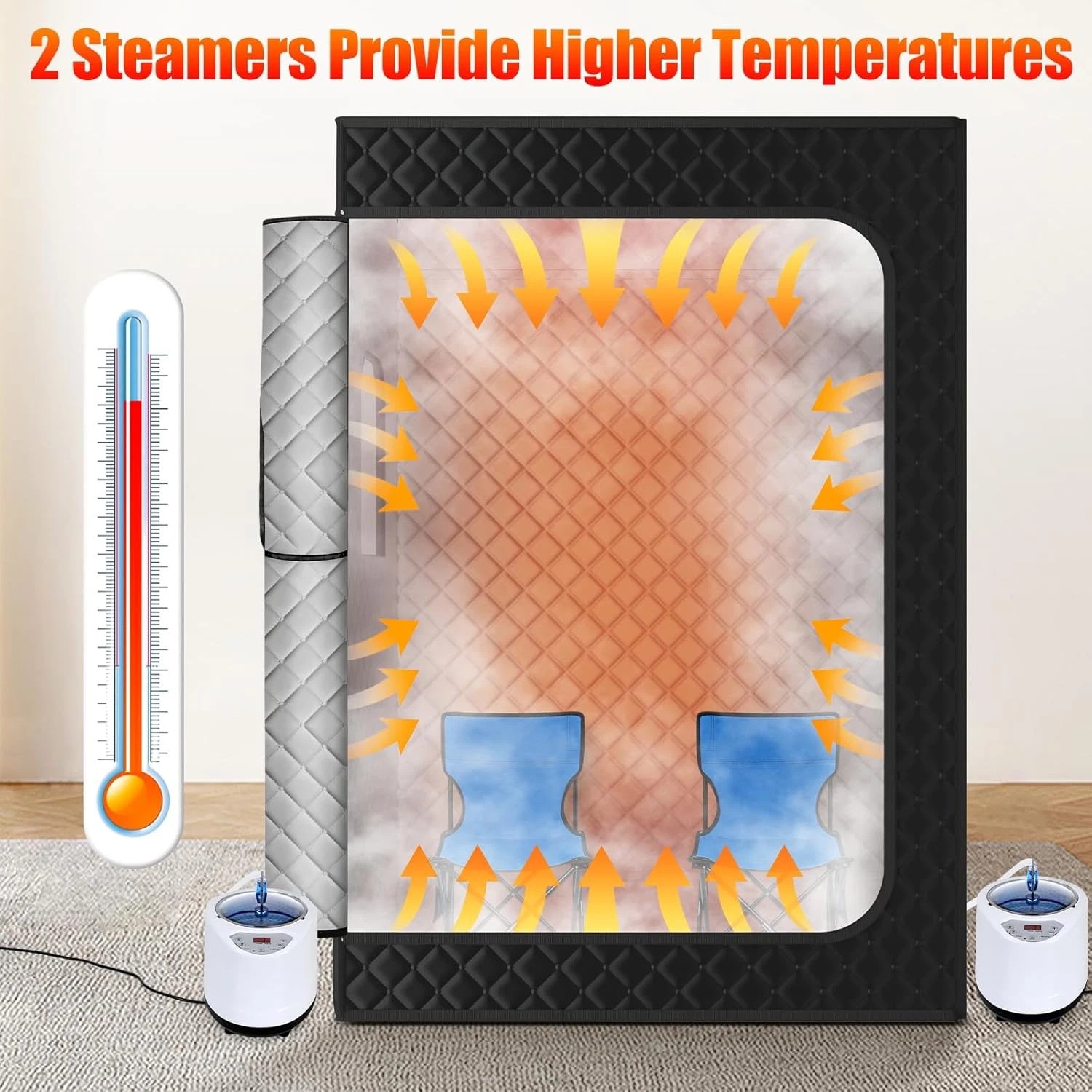 2 Person Personal SPA Compact Size Fits Closet for Portable Single Sauna Pod Buyer reference