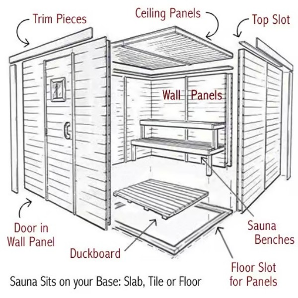 Cedar Outdoor Sauna Cabin CSA-130 Buyer reference