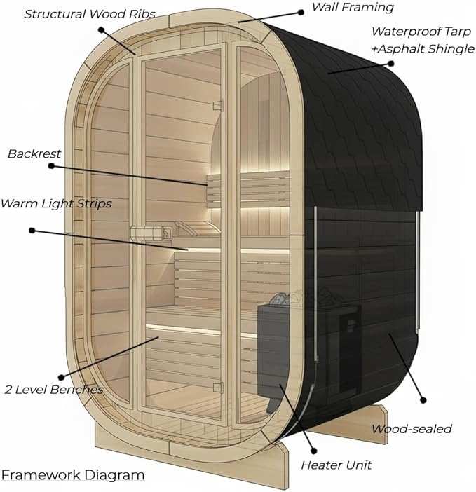 Red Cedar Outdoor Sauna CSA-354 Door and glass