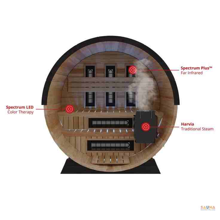 Waterproof Outdoor Sauna Cabin With Insulated Wall Energy Saving for Cold Climate Area Buyer reference