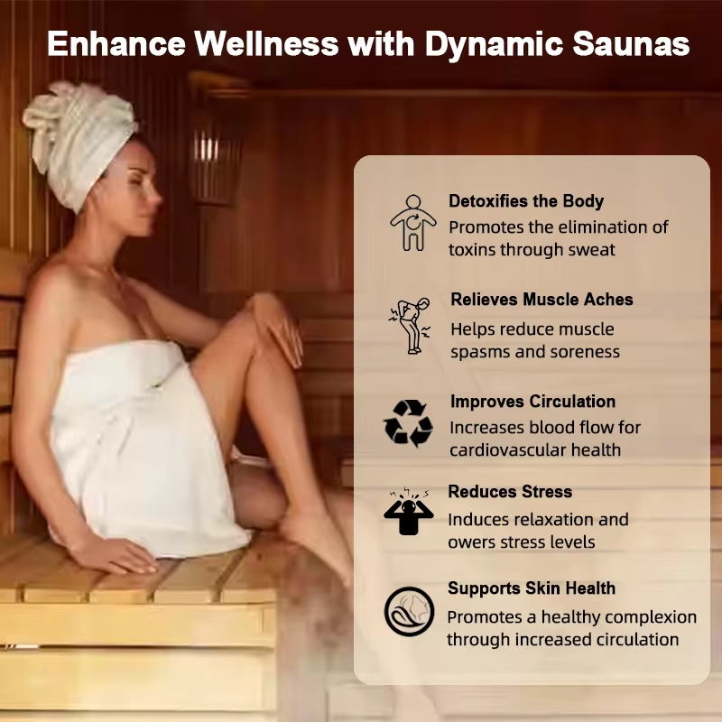 Panoramic Indoor Infrared Sauna Room with Glass Front CSA-692 Interior view