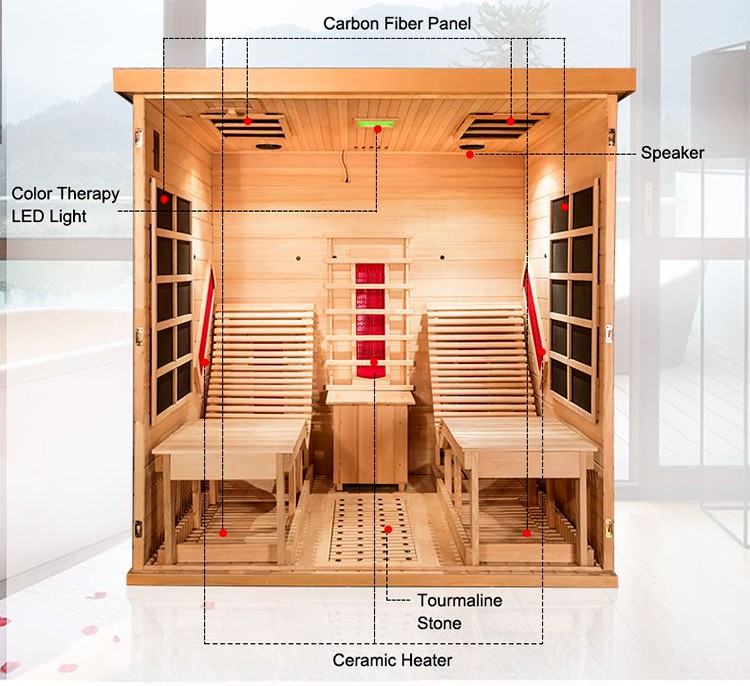 Dual-Recliner Infrared Sauna with Crescent Side Glass CSA-798 reference view 5