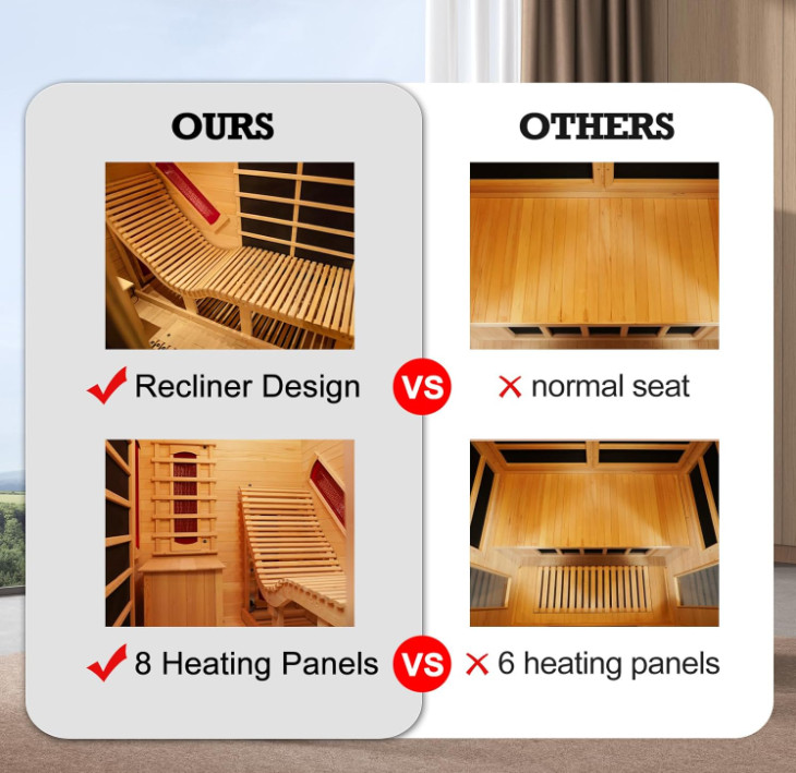 Hemlock Corner Sauna with Contoured Infrared Recliner CSA-832 reference view 2