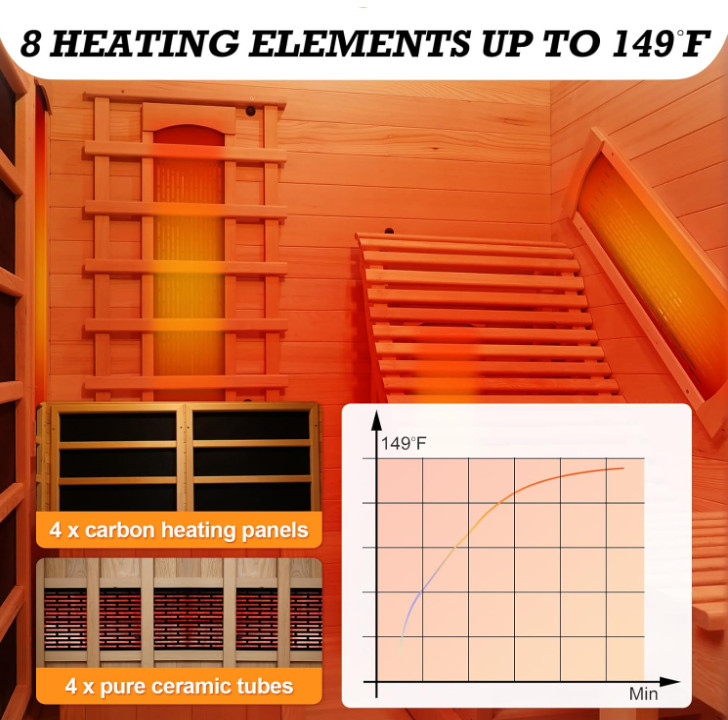 Hemlock Corner Sauna with Contoured Infrared Recliner CSA-832 reference view 3