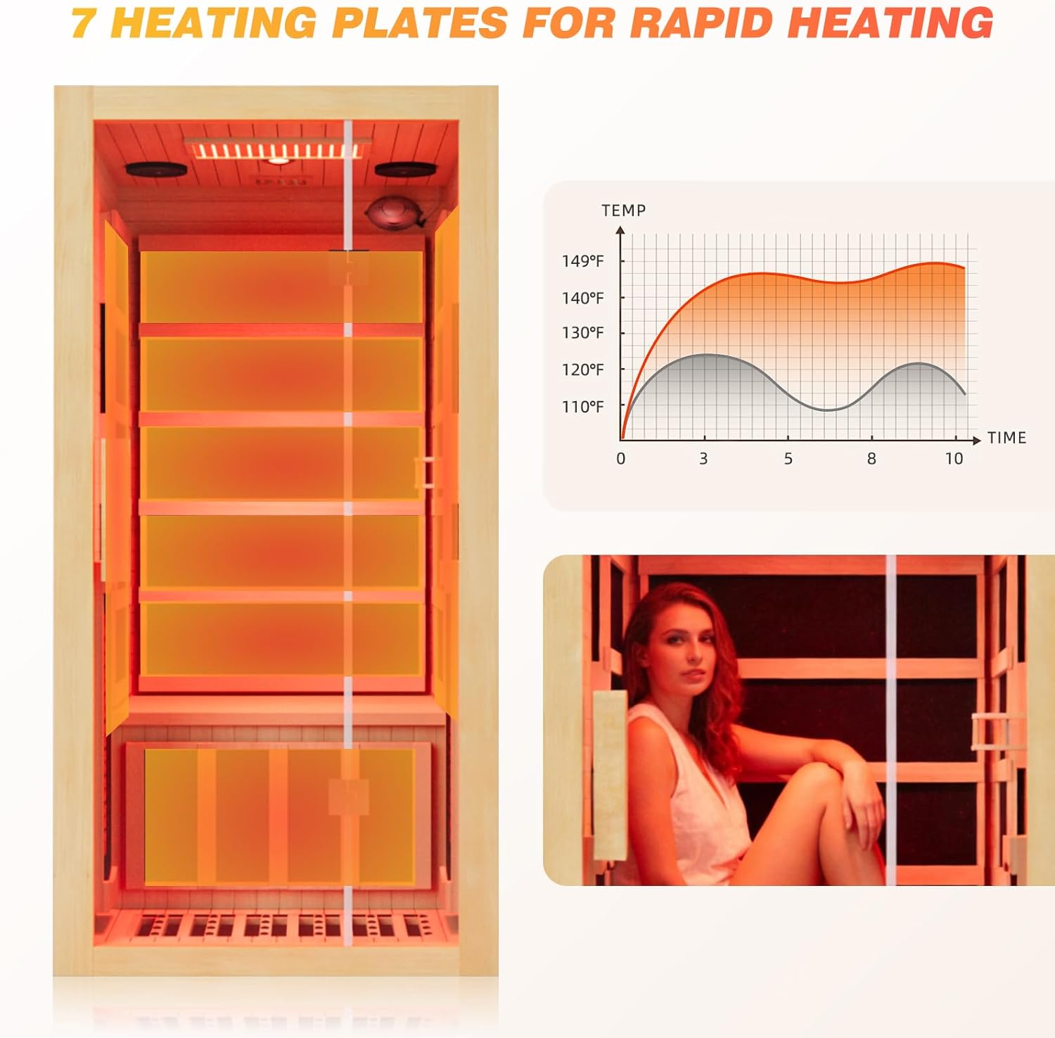 One-Person Full-Spectrum Sauna with Red-Light Ceiling CSA-846 reference view 3